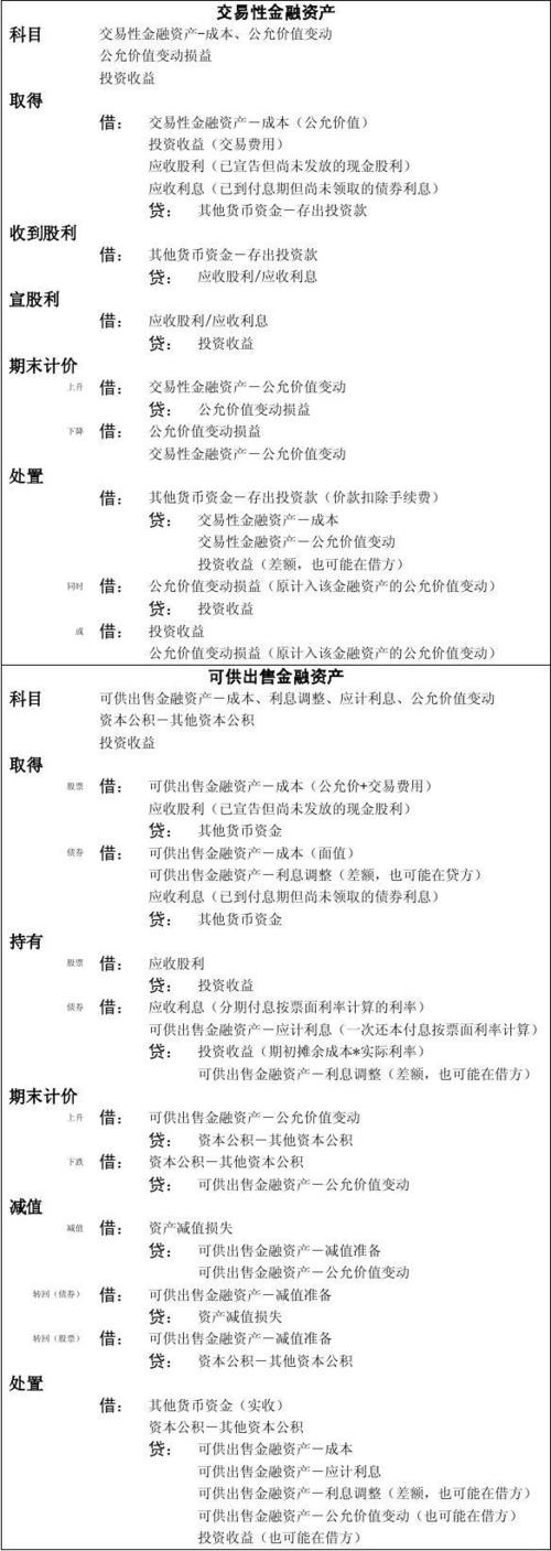 Socrates官网最新消息：系统升级，资产安全无忧