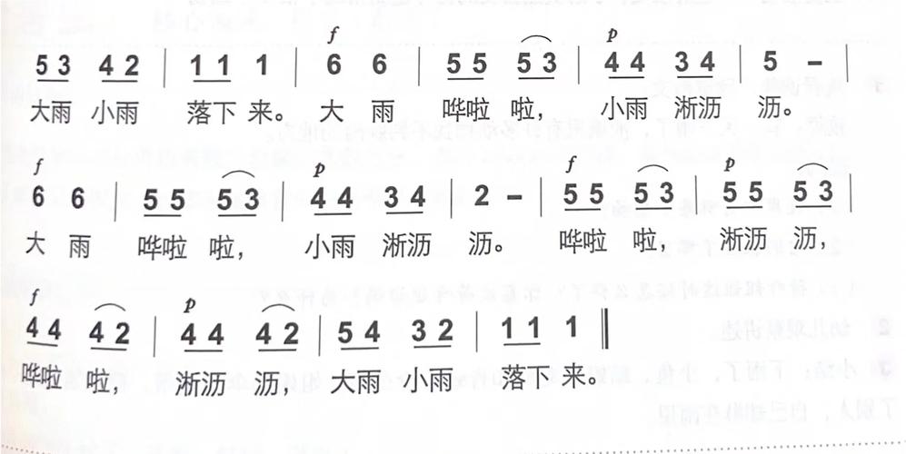 手机上如何下载雨季歌曲？新手小白也能轻松学会