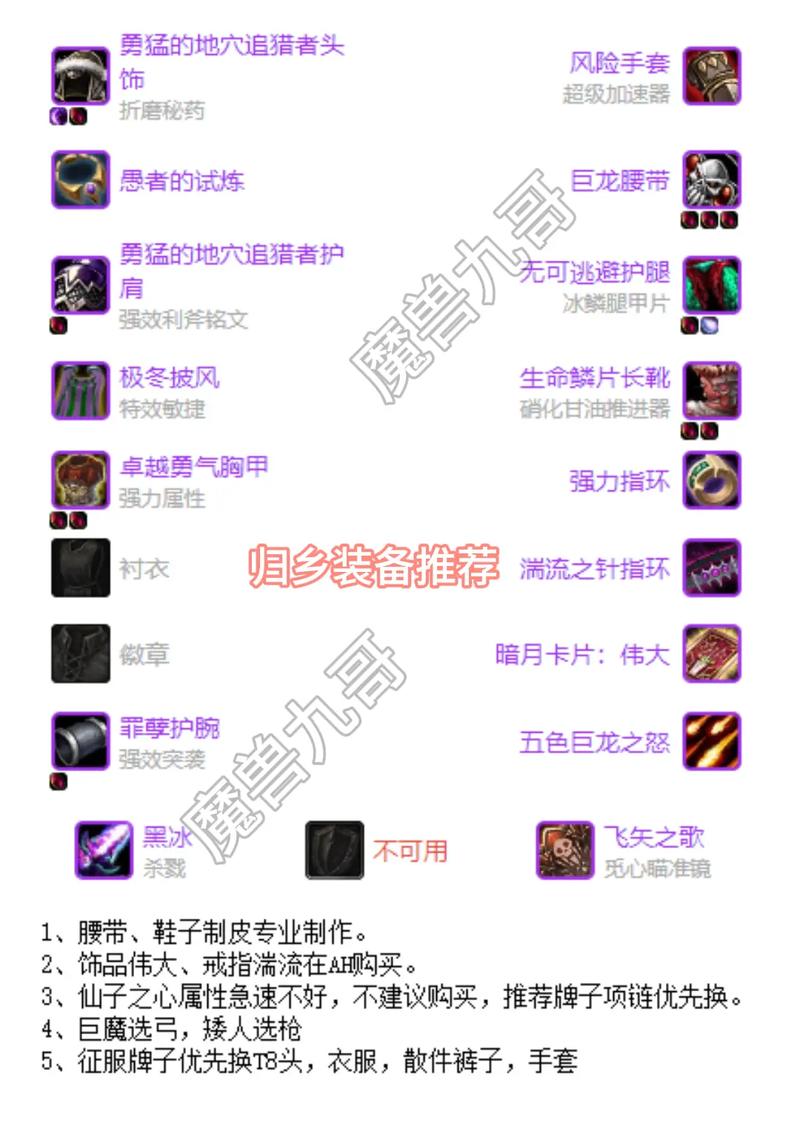 边境猎人游戏攻略：武器装备选择及升级指南