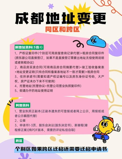 居民更新地址：变更地址后，这些事项你必须知道！