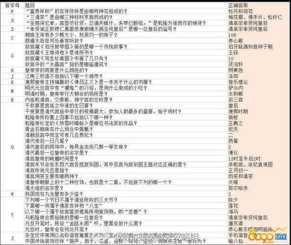 最新时间停止幻想乡游戏版本是多少?这里有答案!