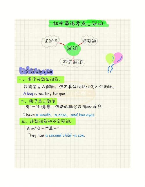 一文读懂The：搞定英语定冠词不再是难题