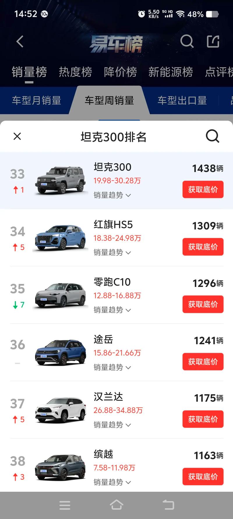 满车率300最新版本汉化教程:玩转中文版游戏