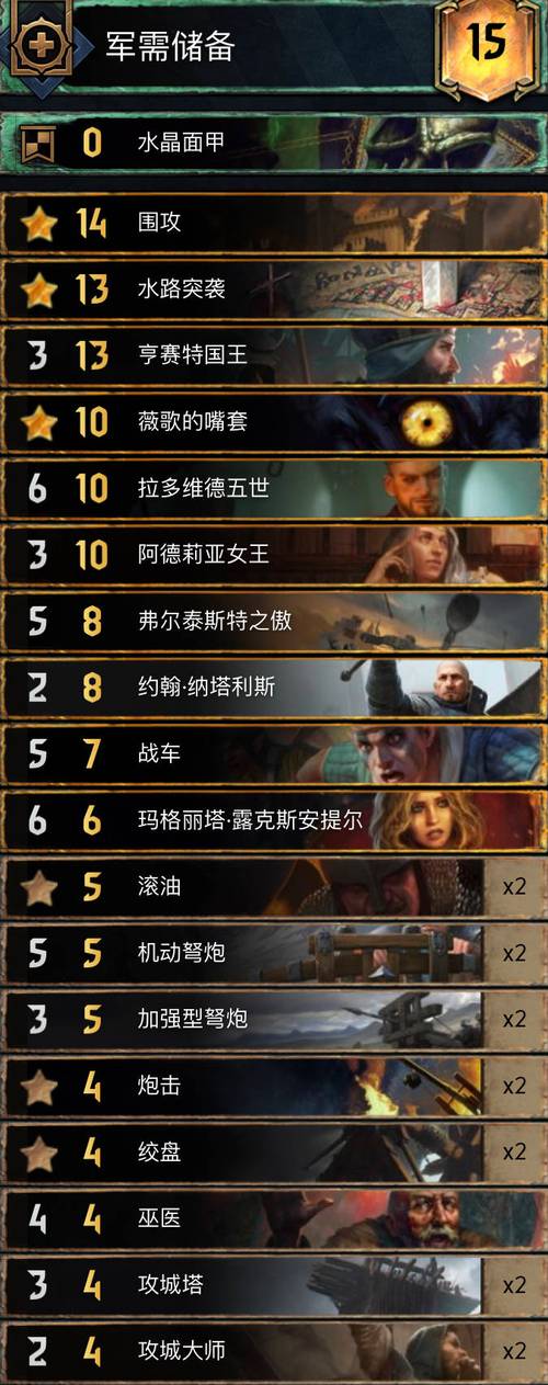 大学狂热官网玩家评论：真实玩家体验分享，值得一玩吗？