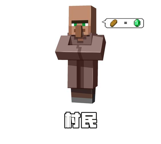 最新版被践踏的冒险家下载，附详细图文教程