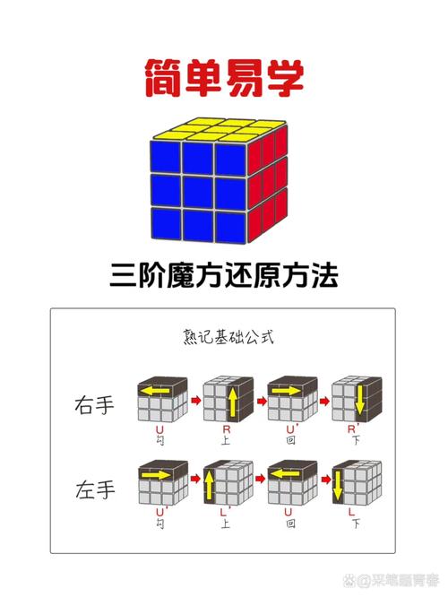 手把手教你下载绝顶神乐，超详细步骤