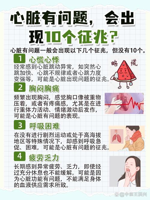 心脏问题最新研究：了解常见症状，远离心脏疾病风险
