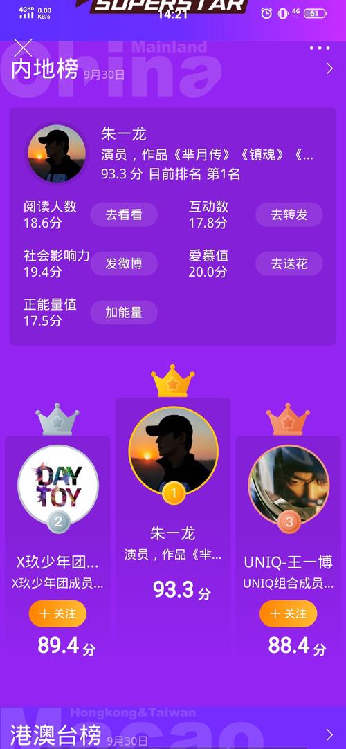 还在用旧版？榜一大哥专享最新版本是多少？