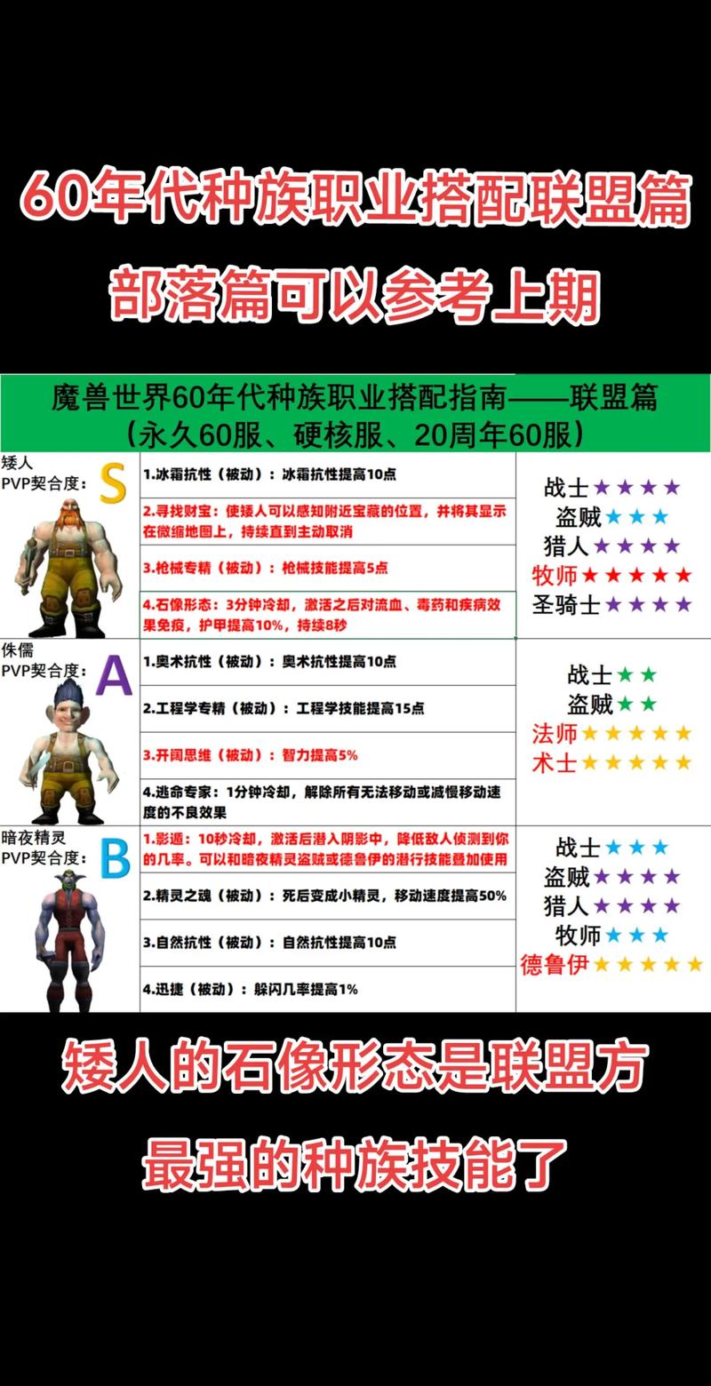 你还在玩旧版本？种族之王最新版本已上线