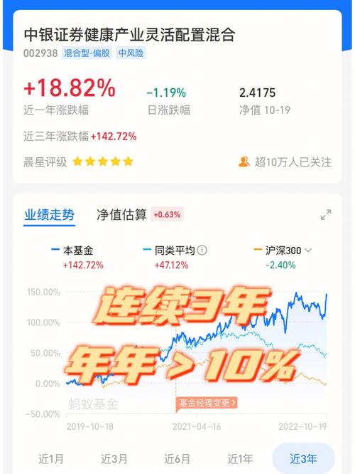 如何下载超社保服务人员小缘官方正式版?最新版下载教程