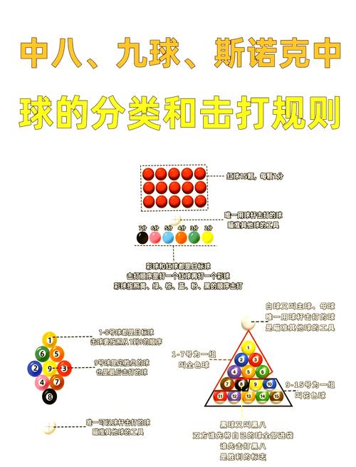 玩转混球游戏？公众号官网资源获取及使用技巧
