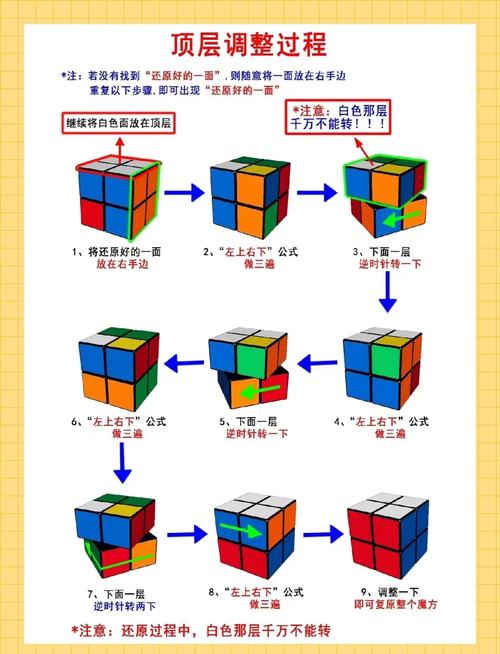 手把手教你下载绝顶神乐，超详细步骤