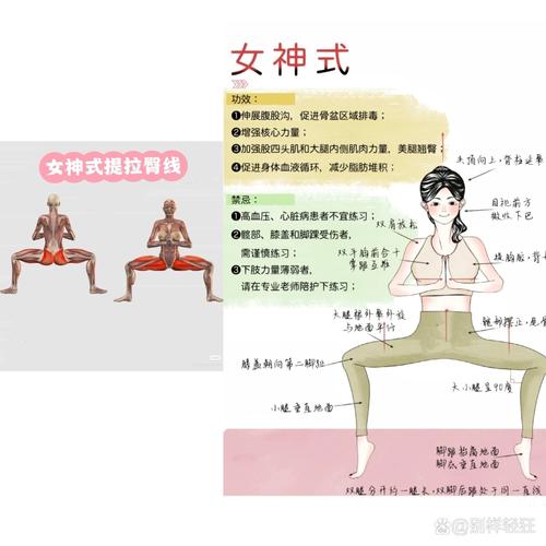 如何下载家里蹲女友?新手小白必看教程!
