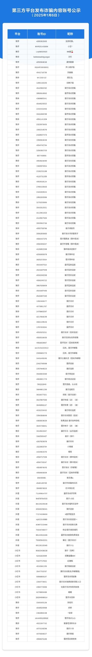 娱乐圈疑云游戏下载地址大全,附安全提示