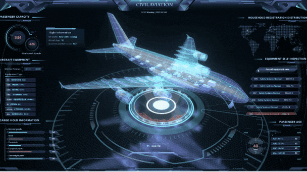 最新航空公司动态：国际航线及领空开放情况