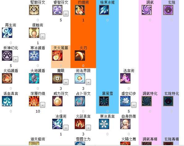 胁迫COERCION游戏体验分享:玩家评价及游戏心得