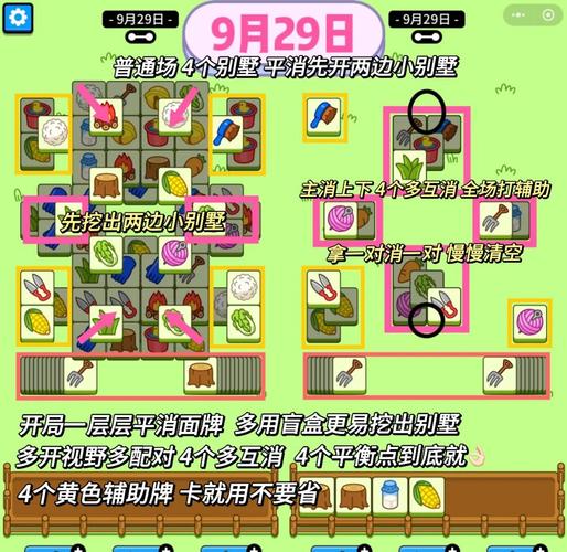 与妹妹共度一个月游戏攻略：轻松通关秘籍