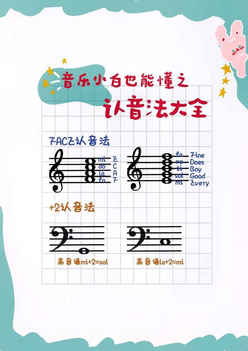 手机上如何下载雨季歌曲？新手小白也能轻松学会