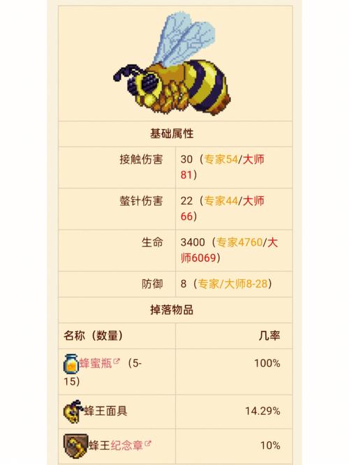 书呆子与蜂王安卓游戏：体验东京女大学生恋爱故事