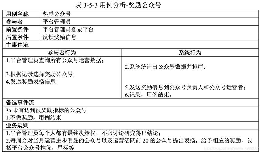 问题大学下载地址免费获取：1.1.5最新版本