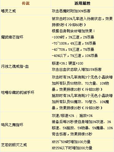寻找欧派传说官方网站？这里有你想要的