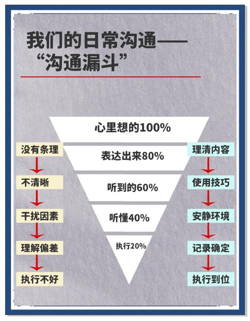 快速接管官方网站:掌握这些技巧,省时省力又省心