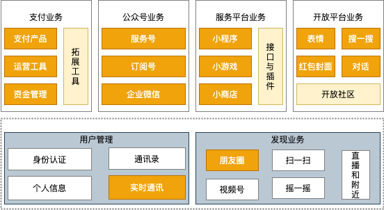 微信关爱系统安卓版下载安装指南:图文并茂教程