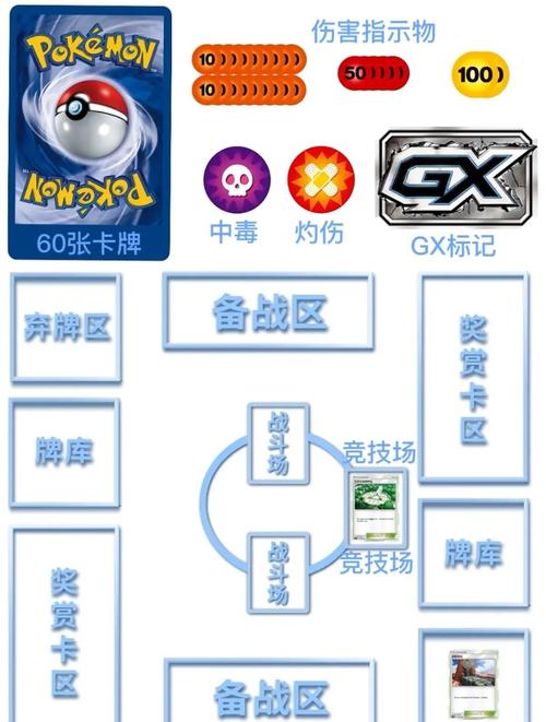 Supower重制版官方网站:游戏玩法及剧情详解