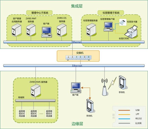 Socrates官网最新消息：系统升级，资产安全无忧