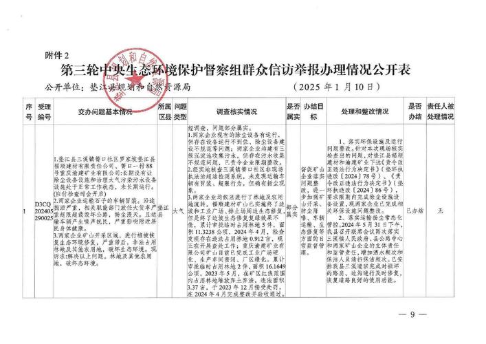 最新幸福督市下载地址及安装指南