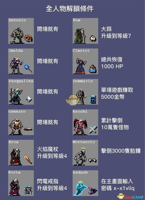 黄毛漂流记全角色攻略:解锁所有隐藏人物