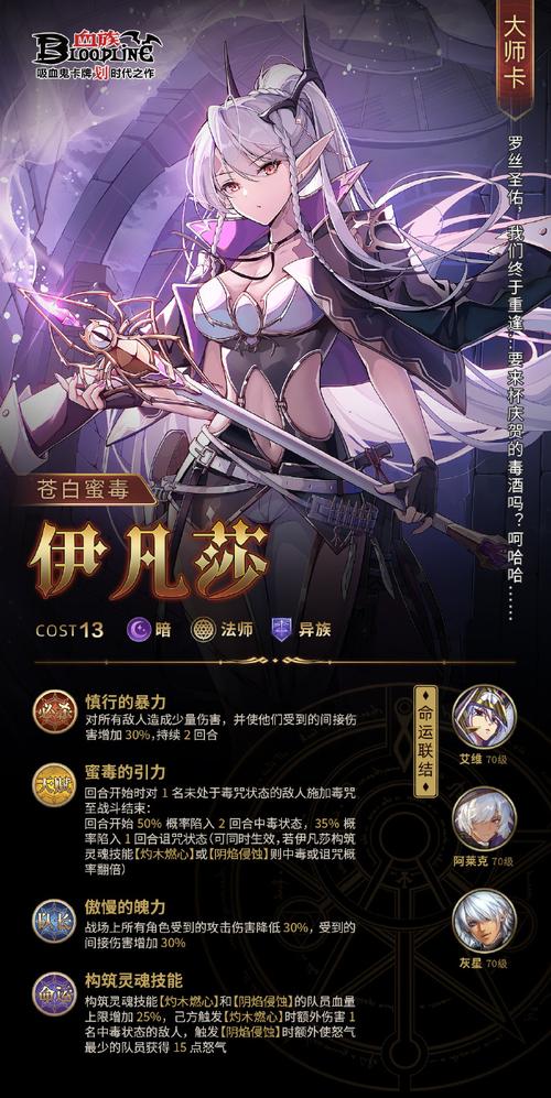 血族少女游戏攻略秘籍：轻松获得高分技巧