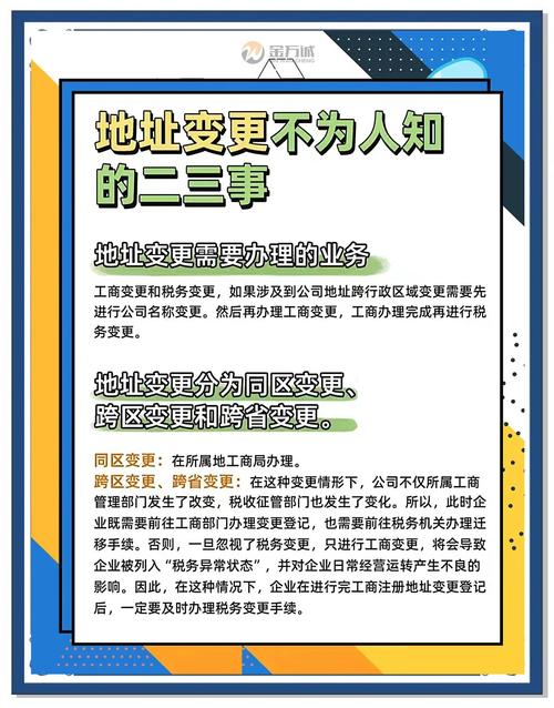 关键调查更新地址:避免误区,正确获取!