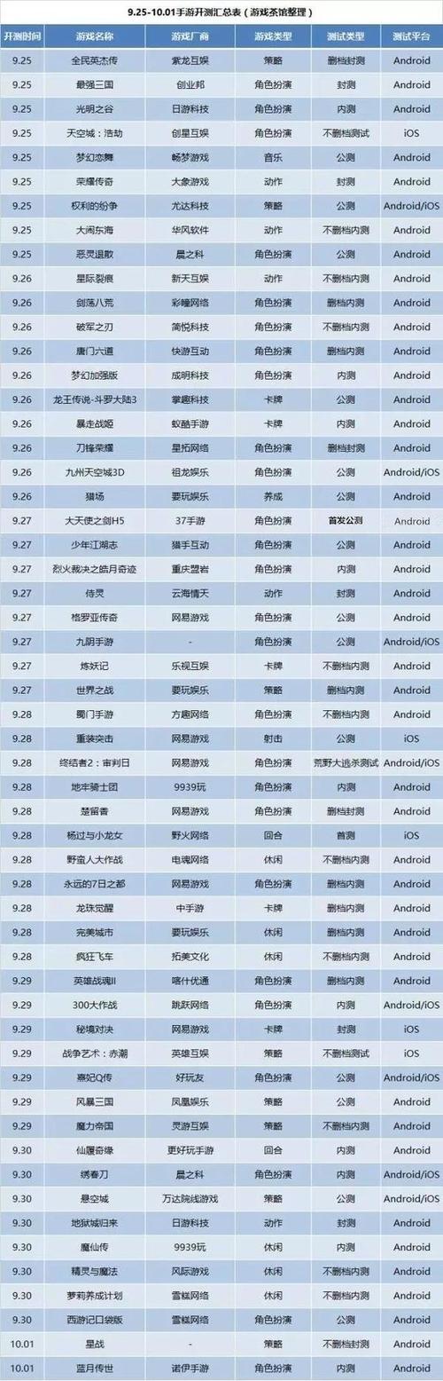 最全高等社会游戏官网信息:下载、玩法、攻略一网打尽