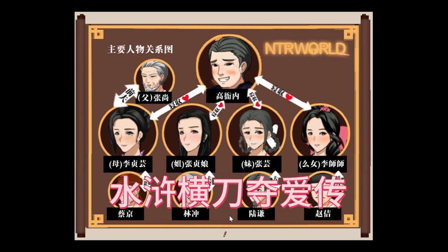 火爆游戏横刀夺爱的勇者最新版本，不容错过！