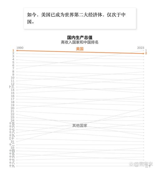 最新数据揭秘:世界是更好还是更糟?