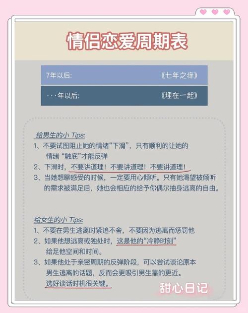 恋爱季节最新更新地址，快来追剧吧！