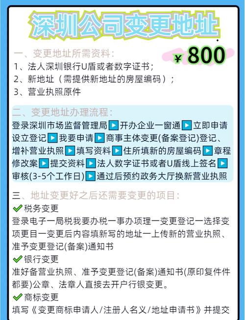 居民更新地址：变更地址后，这些事项你必须知道！
