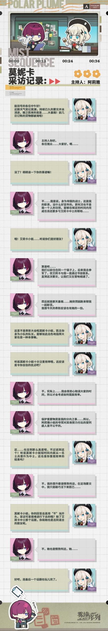 快速通关时尚女王莫妮卡第3季:完结游戏攻略技巧分享