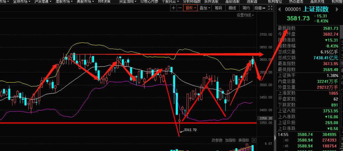 哪里可以下载股市之狼汉化版？简单方法，快速上手！
