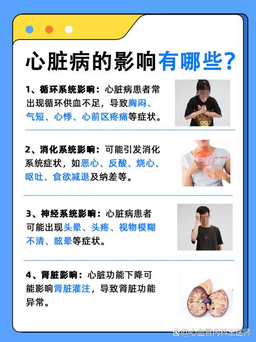 心脏问题大揭秘：从症状到诊断，一次性搞懂