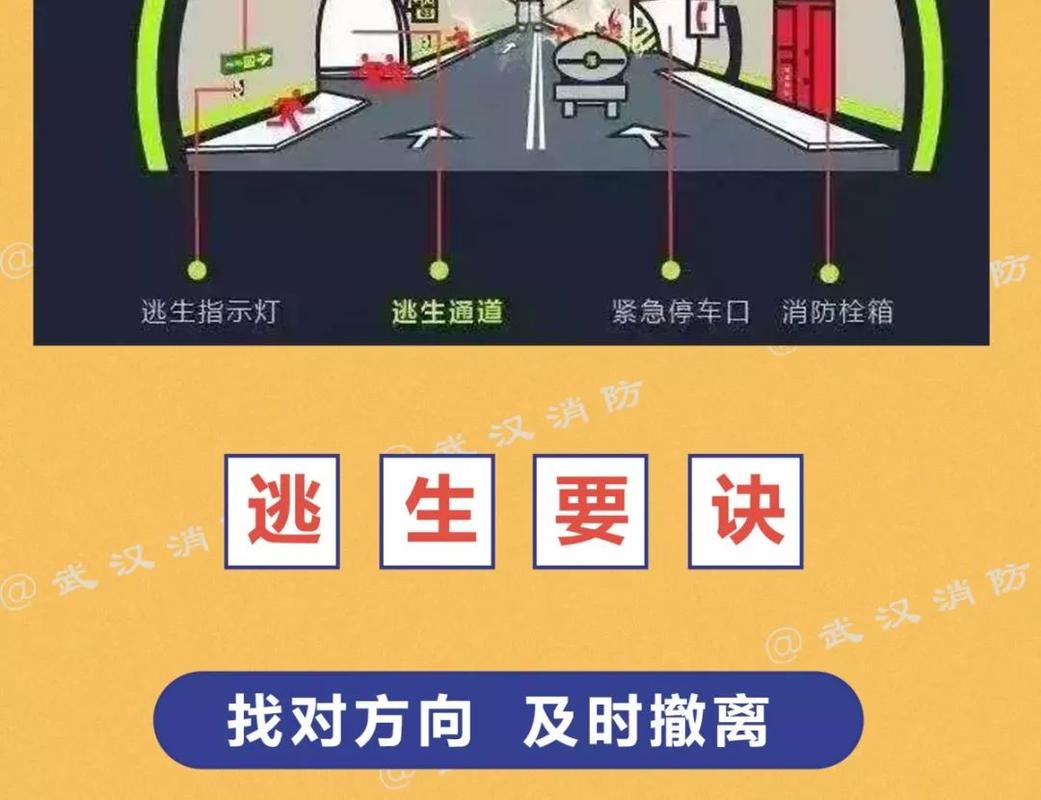 寻找隧道逃生最新版本？这里有你想要的下载链接和玩法技巧