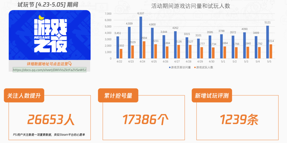 如何下载甜心AI追捕计划？Steam平台下载步骤图解