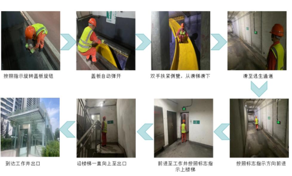 寻找隧道逃生最新版本？这里有你想要的下载链接和玩法技巧