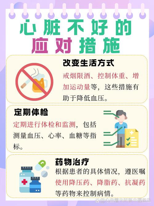 心脏问题最新研究：了解常见症状，远离心脏疾病风险