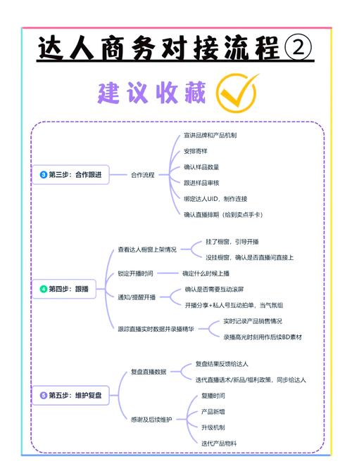 如何下载强势逆推？新手小白也能轻松学会！