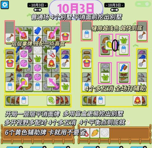 与妹妹共度一个月游戏攻略：轻松通关秘籍