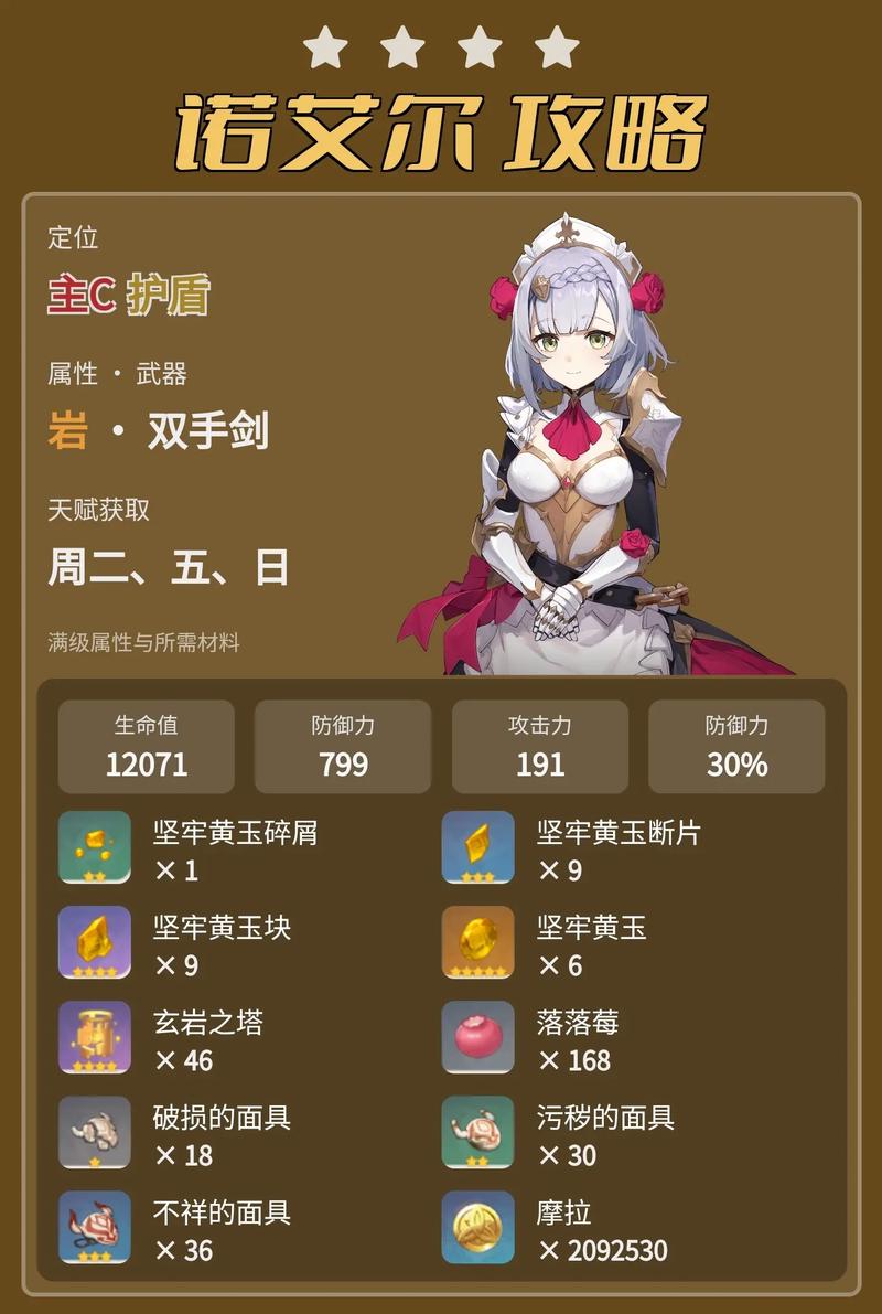 诺艾尔会努力的游戏介绍:轻松解谜冒险,感受治愈系剧情!