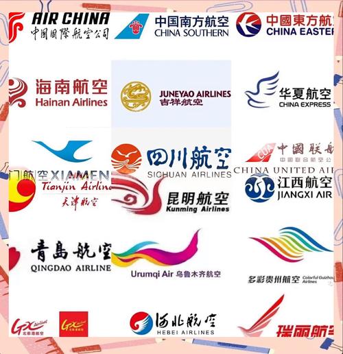 想了解所有航空公司版本?这里有完整大全!