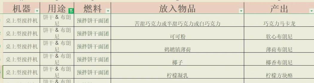 阿尔忒弥斯帕鲁更新地址及版本:85个MOD等你体验